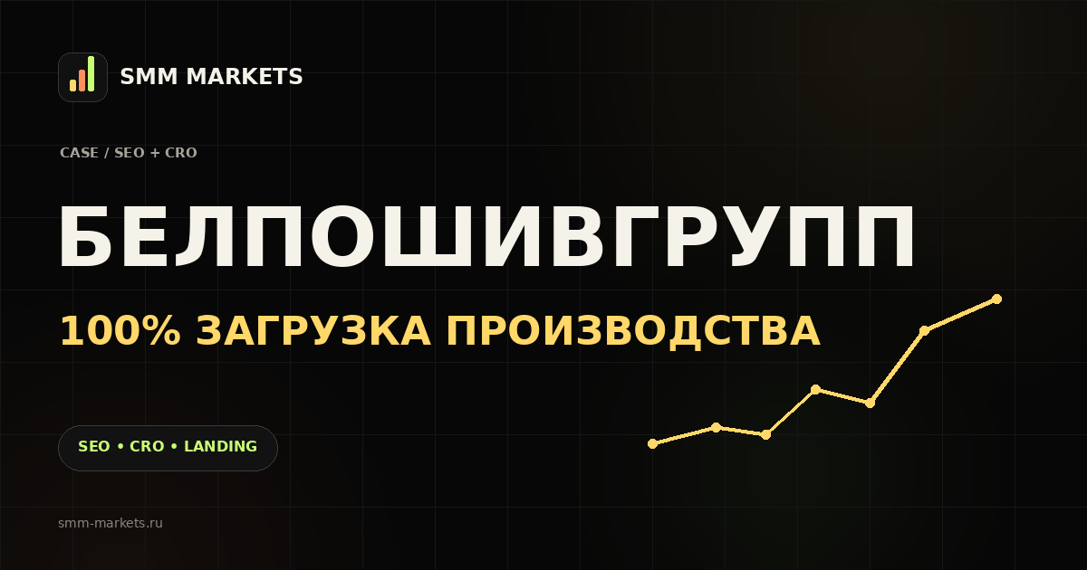 Визуальная обложка: БЕЛПОШИВГРУПП
