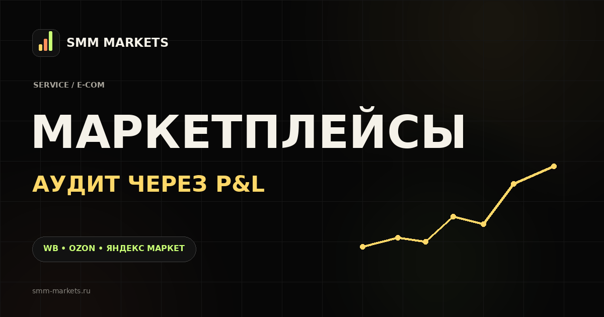 Визуальная обложка: МАРКЕТПЛЕЙСЫ